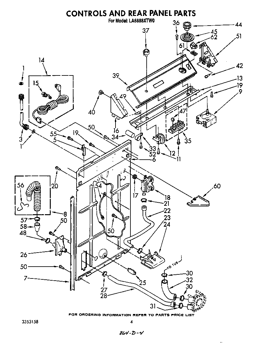 Controls and rear panel