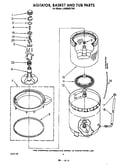 Agitator, basket and tub