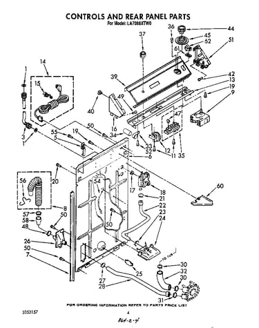 Controls and rear panel