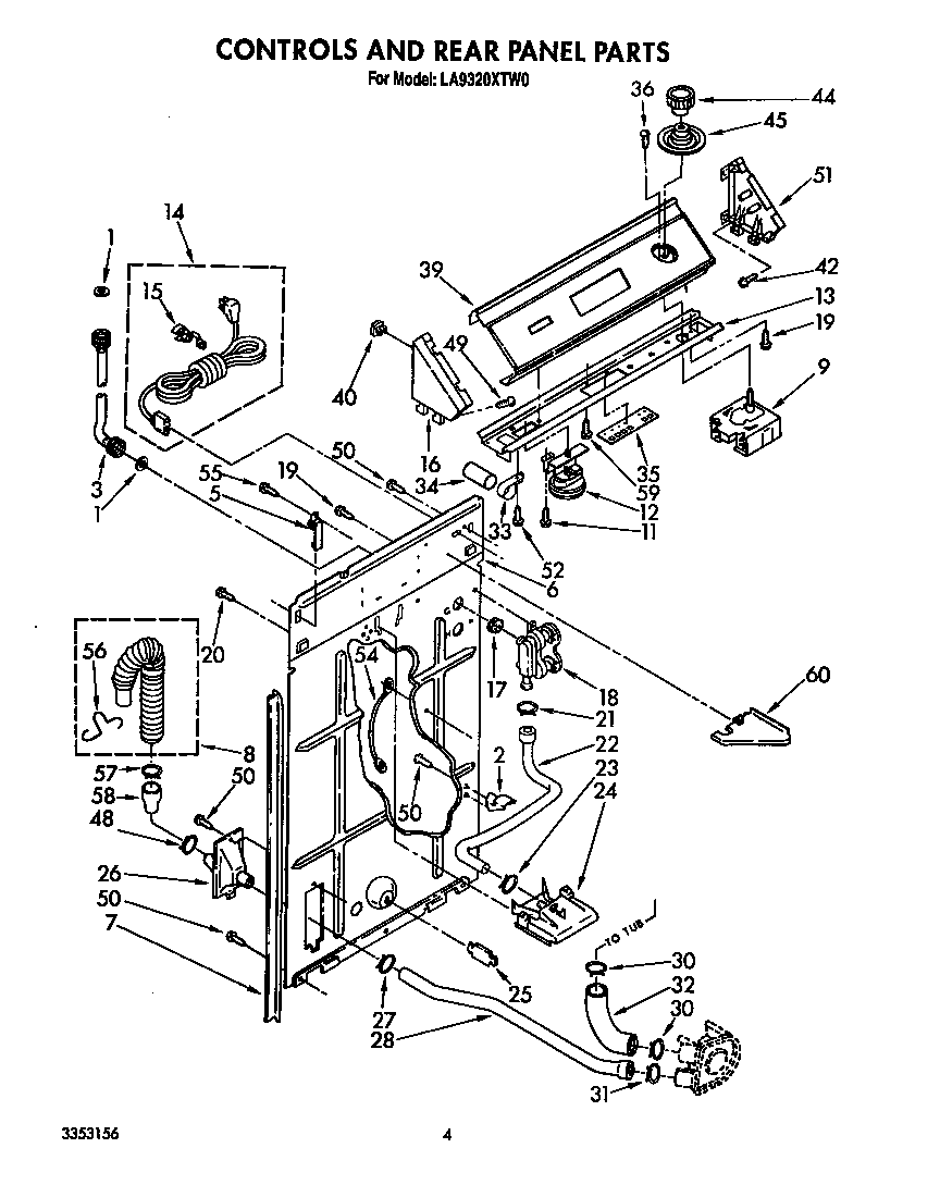 Controls and rear panel