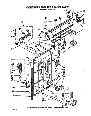 Controls and rear panel