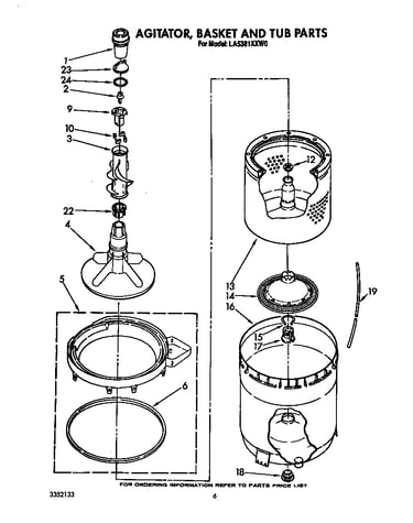 Agitator, basket and tub