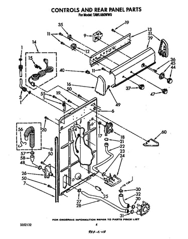 Controls and rear panel