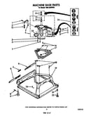 Machine base