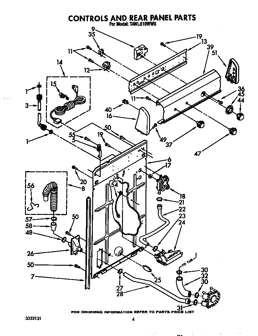 Controls and rear panel