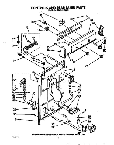 Controls and rear panel