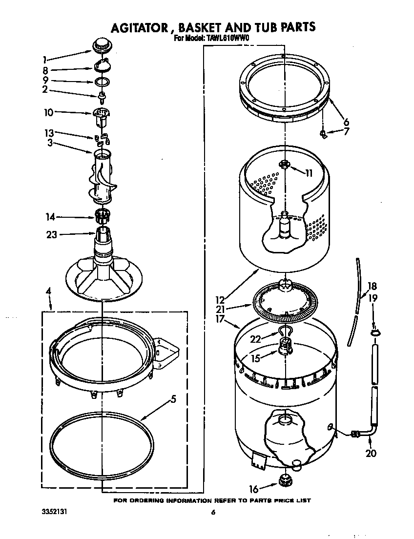 Agitator, basket and tub
