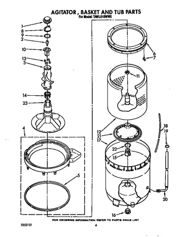 Agitator, basket and tub