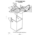 Roper AX6245VW0 top and cabinet diagram
