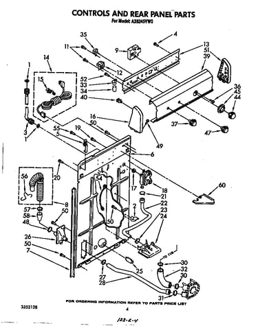 Controls and rear panel