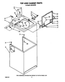 Top and cabinet
