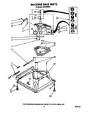 Machine base