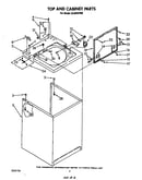 Top and cabinet