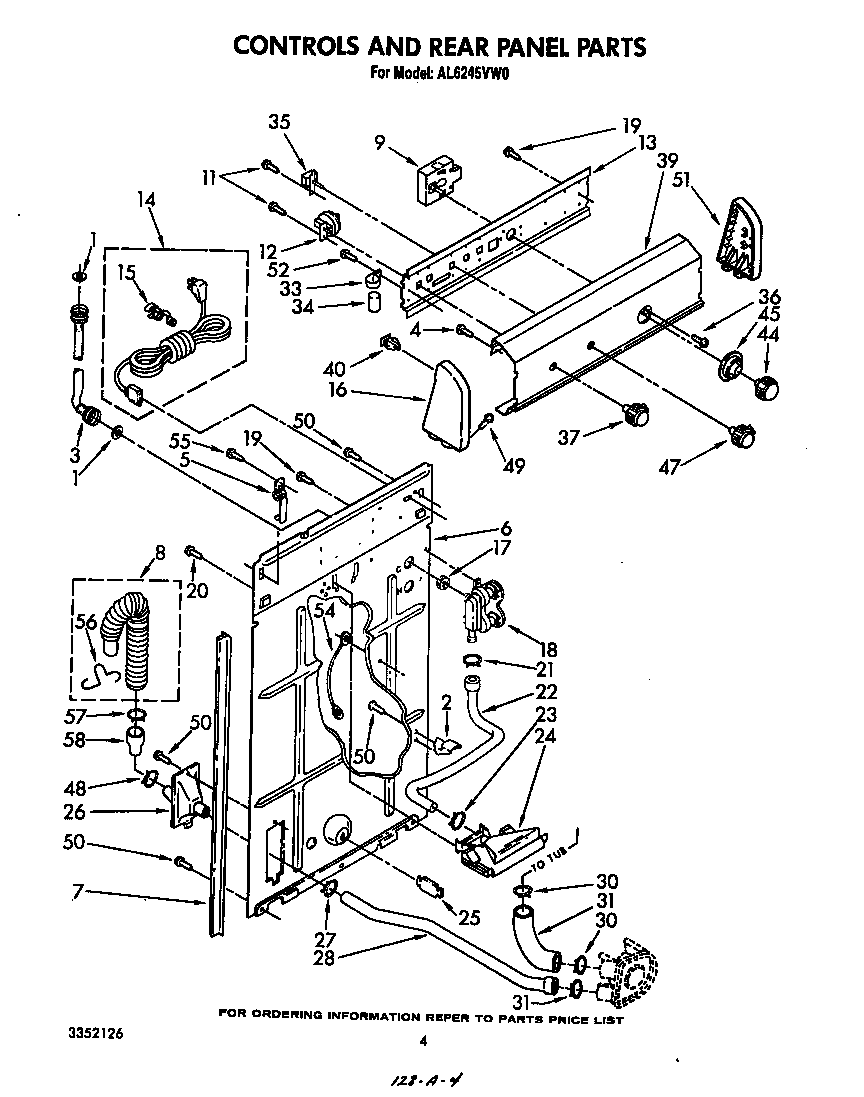 Controls and rear panel