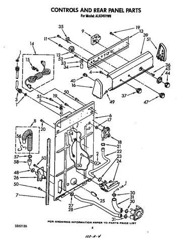 Controls and rear panel