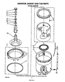 Agitator, basket and tub