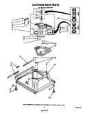 Machine base