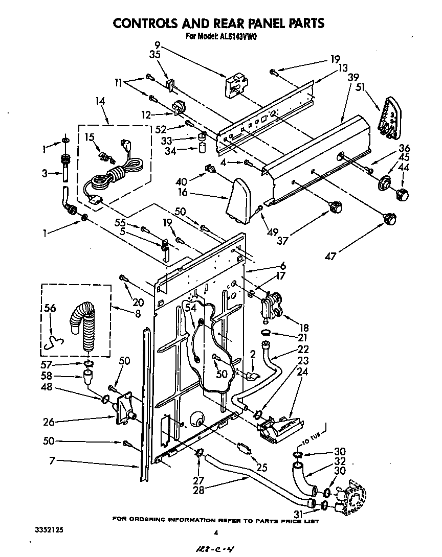 Controls and rear panel
