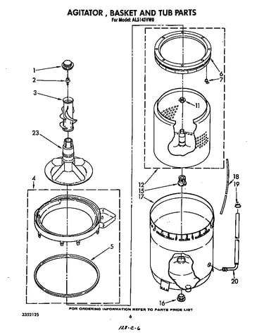 Agitator, basket and tub