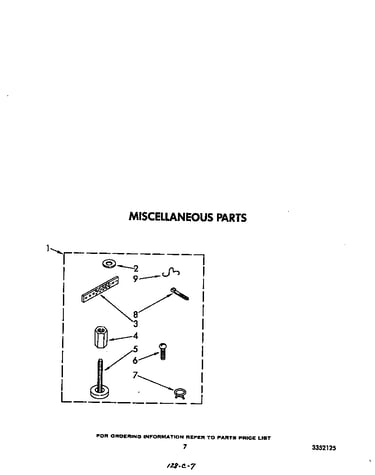Miscellaneous