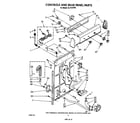 Roper AL4132VW0 controls and rear panel diagram