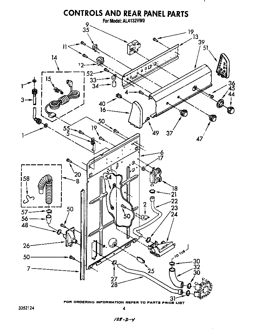 Controls and rear panel