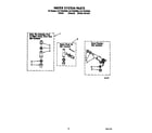 Whirlpool CA1752XWW0 water system parts diagram