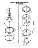 Agitator, basket and tub