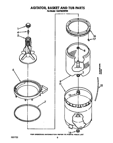 Agitator, basket and tub