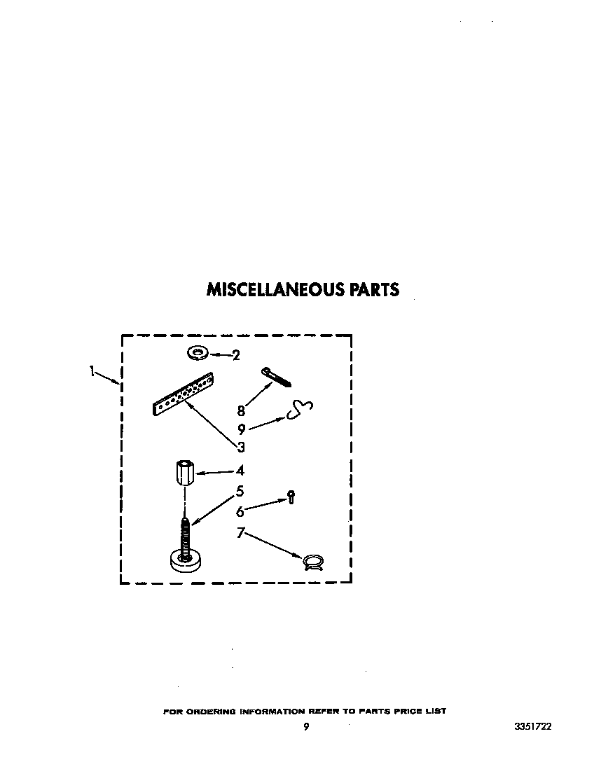 Miscellaneous