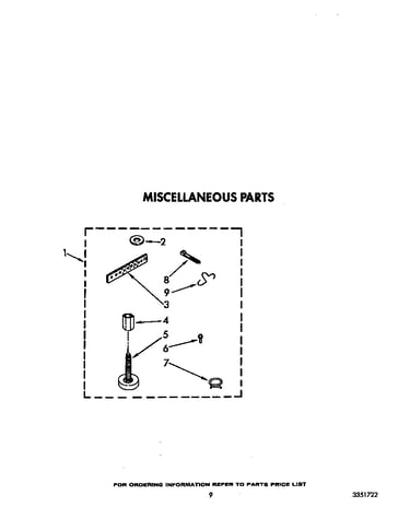 Miscellaneous