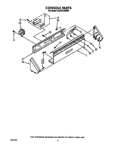 Console