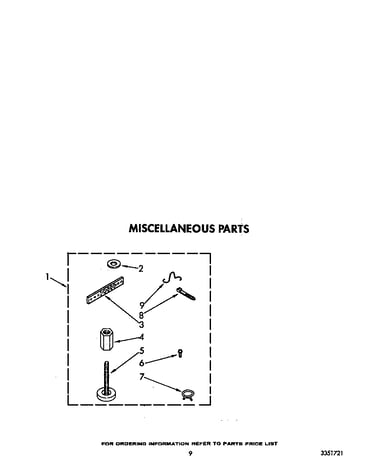 Miscellaneous