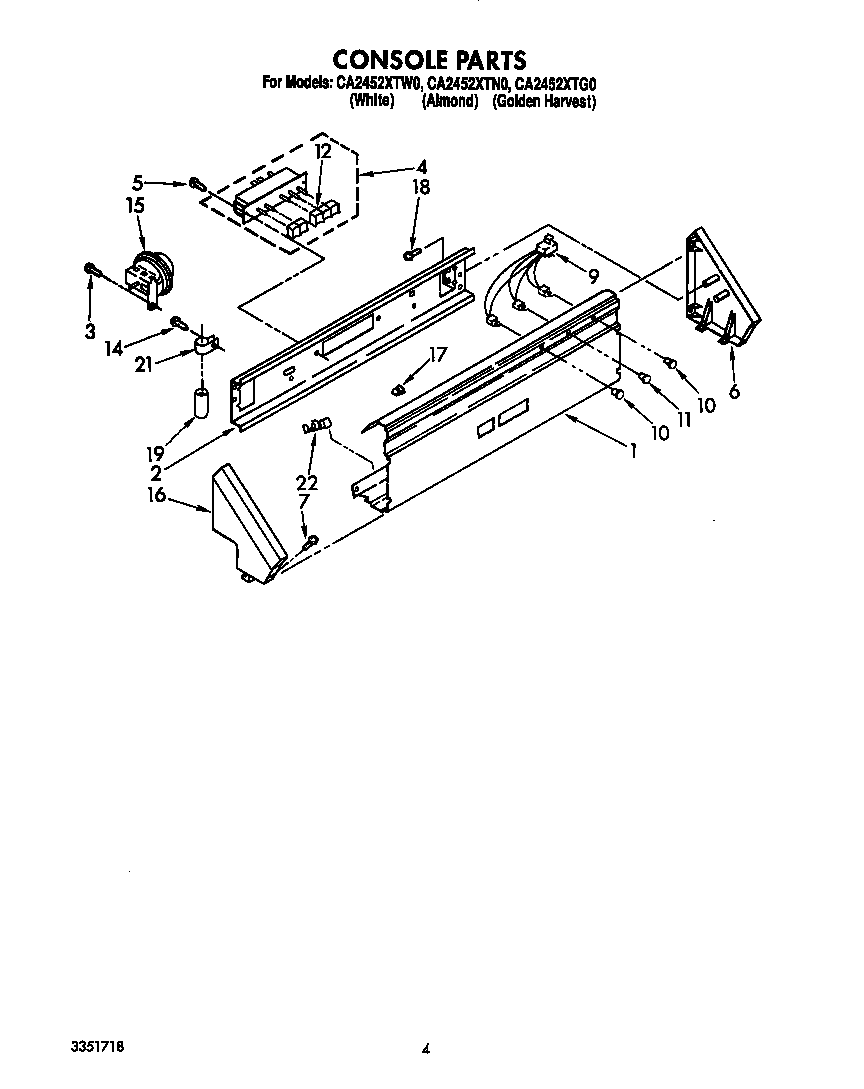 Console