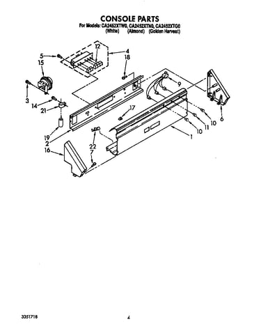 Console
