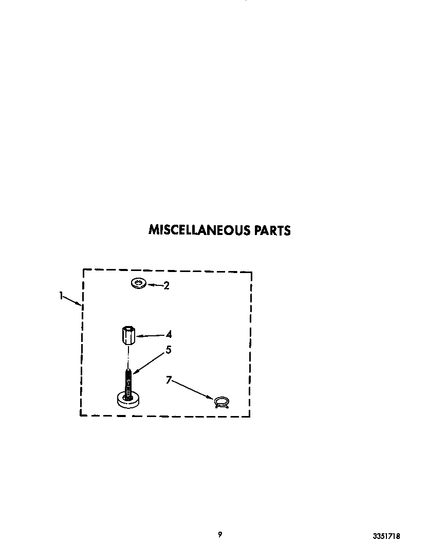 Miscellaneous