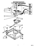Machine base