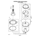 Whirlpool CA2762XSW5 agitator, basket and tub diagram