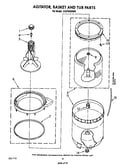 Agitator, basket and tub