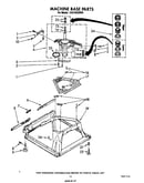 Machine base