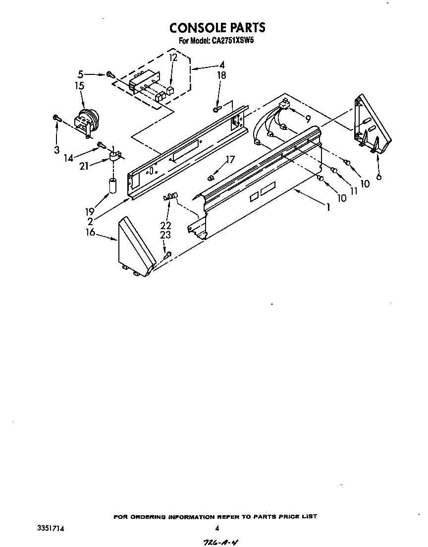 Console