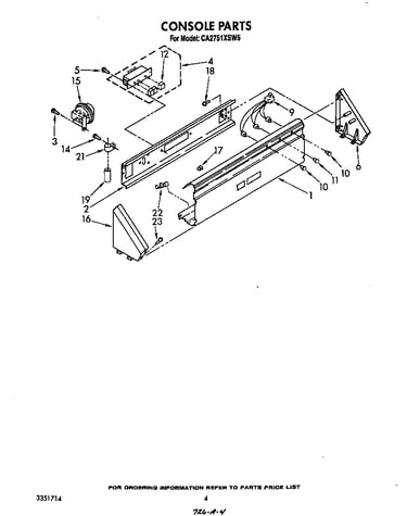 Console