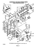 Controls and rear