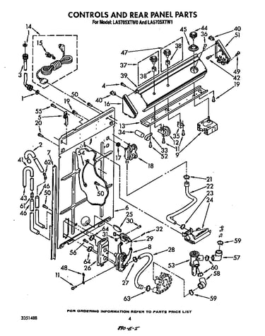 Controls and rear