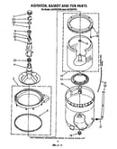 Agitator, basket and tub