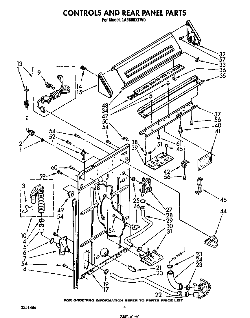 Controls and rear panel