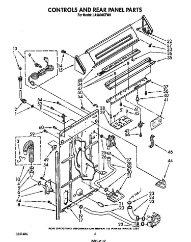 Controls and rear panel