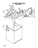 Top and cabinet