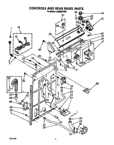 Controls and rear panel