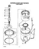 Agitator, basket and tub